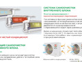 Royal Clima RCI-RFS28HN