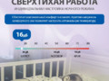 Haier 2U40S2SM2FA /AS25S2SF2FA-W купить мульти сплит систему на 2 комнаты(кондиционер)